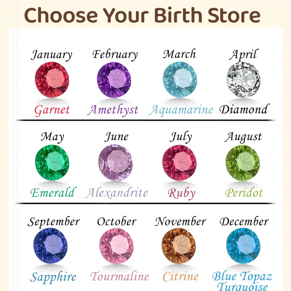 Custom Birthstone Name Necklace – Personalized Jewelry Gift for Women, Mom, Daughter, Wife, or Girlfriend – Unique Gift for Birthday, Anniversary, or Mother’s Day